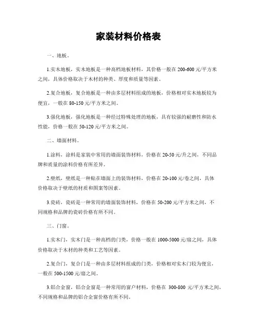 家装材料价格表