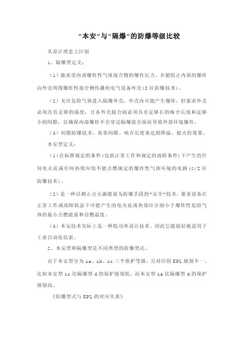 “本安”与“隔爆”的防爆等级比较