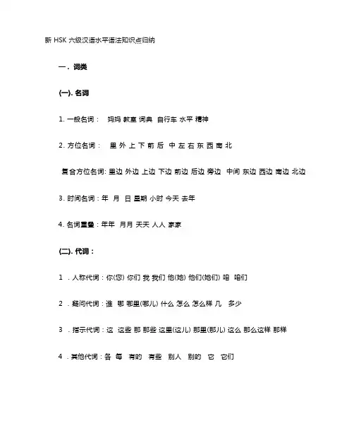 HSK6考点