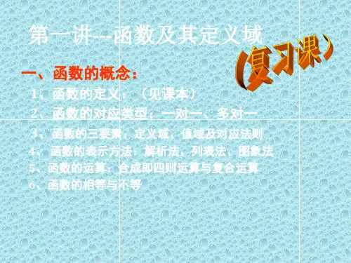 函数的定义域及常见求解方法