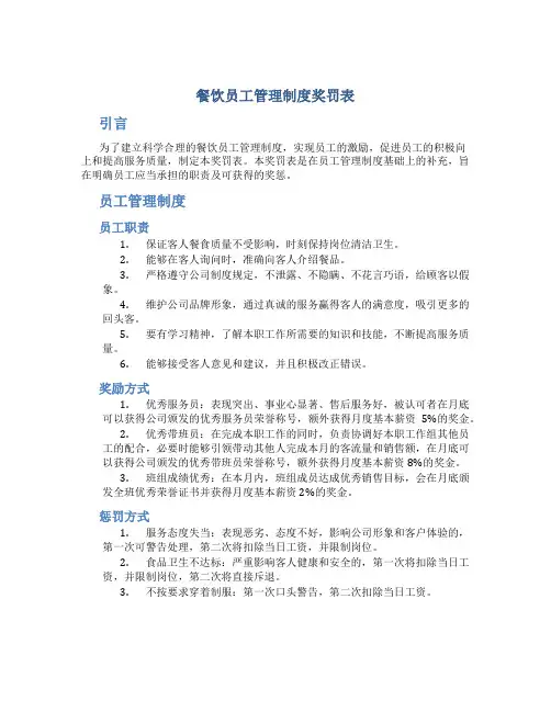餐饮员工管理制度奖罚表