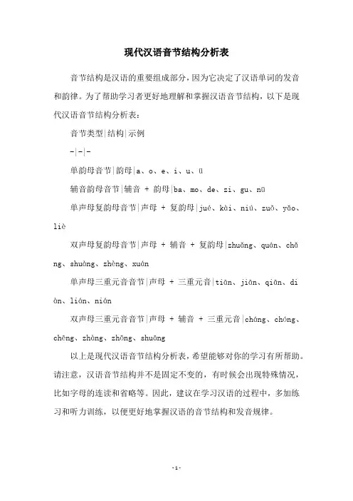 现代汉语音节结构分析表
