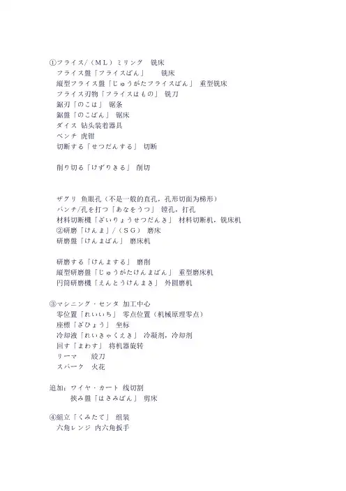 金型の専门用语
