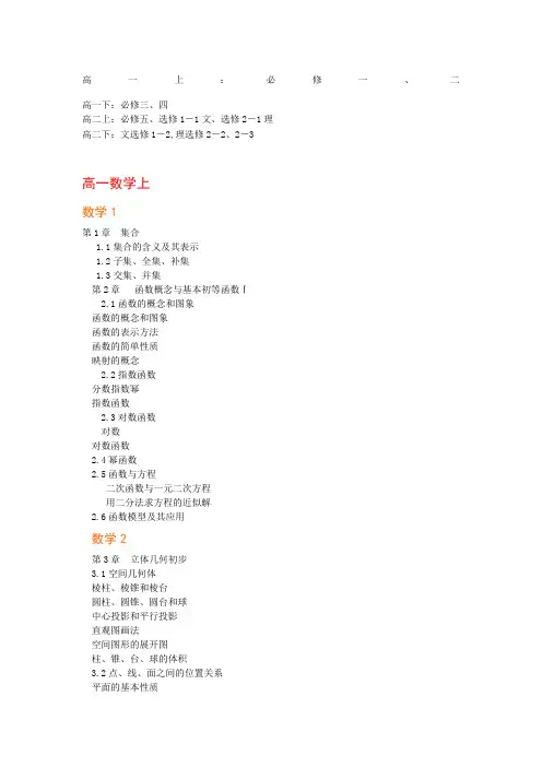 江苏高中数学目录全