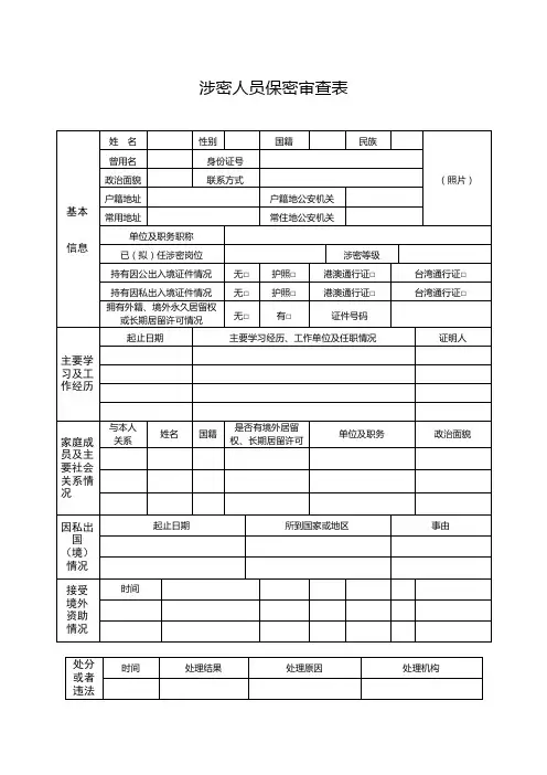 涉密人员保密审查表【模板】
