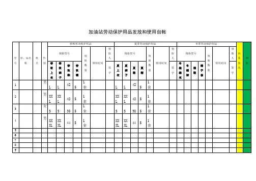 加油站劳保用品发放台账