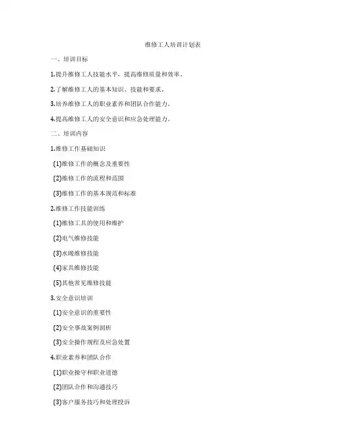 维修工人培训计划表