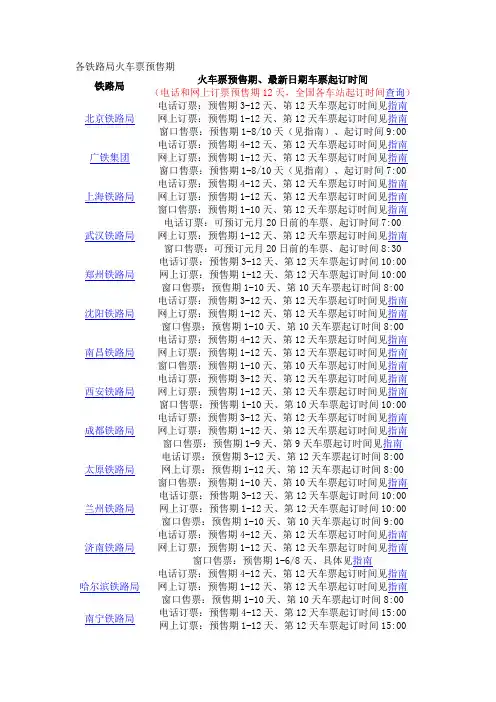各铁路局火车票期