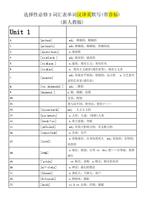 人教版选修3词汇表单词汉译英默写 (带音标) 