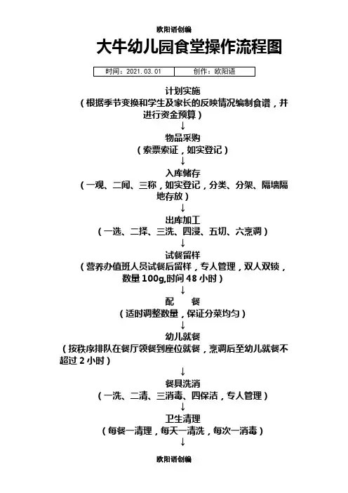 大牛幼儿园食堂操作流程图之欧阳语创编