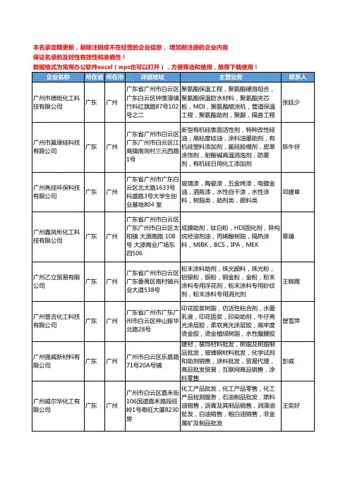 2020新版广东省广州涂料助剂工商企业公司名录名单黄页大全323家