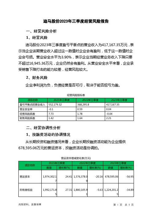 600565迪马股份2023年三季度经营风险报告