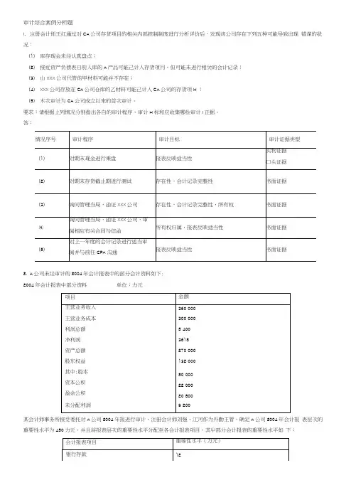 审计综合案例分析题及答案.docx