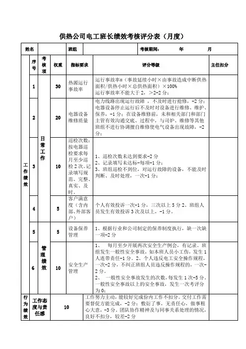供热公司电工班长绩效考核评分表(月度)