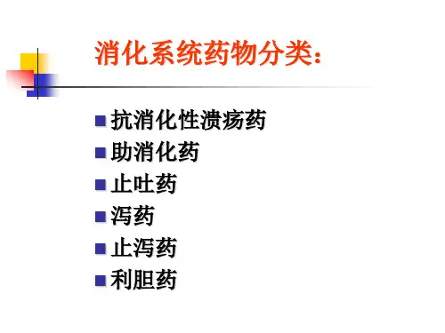 作用于消化系统药PPT课件