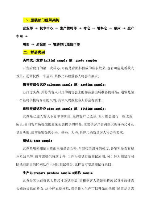大货与样品流程