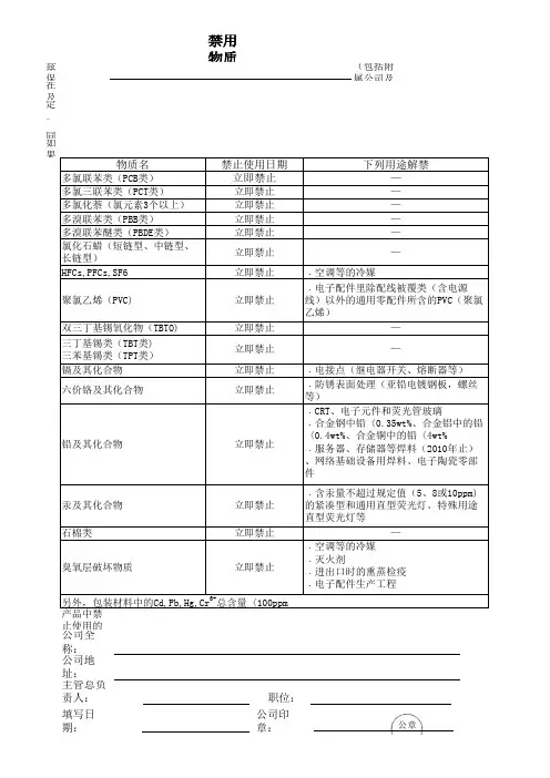 HSF禁用物质承诺书