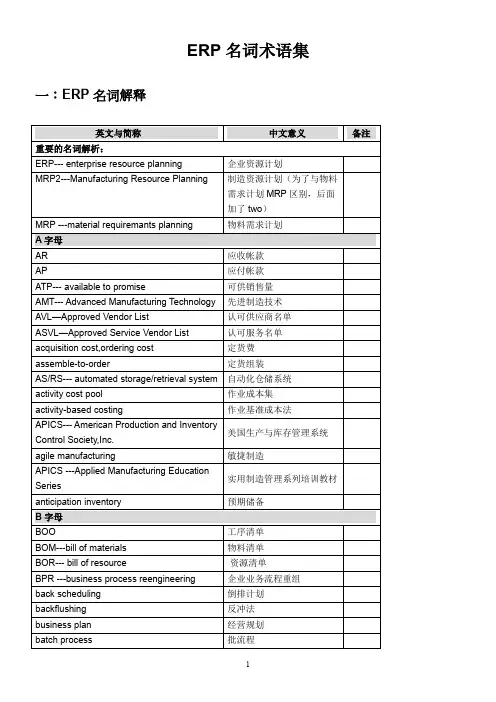 ERP术语(最好用)