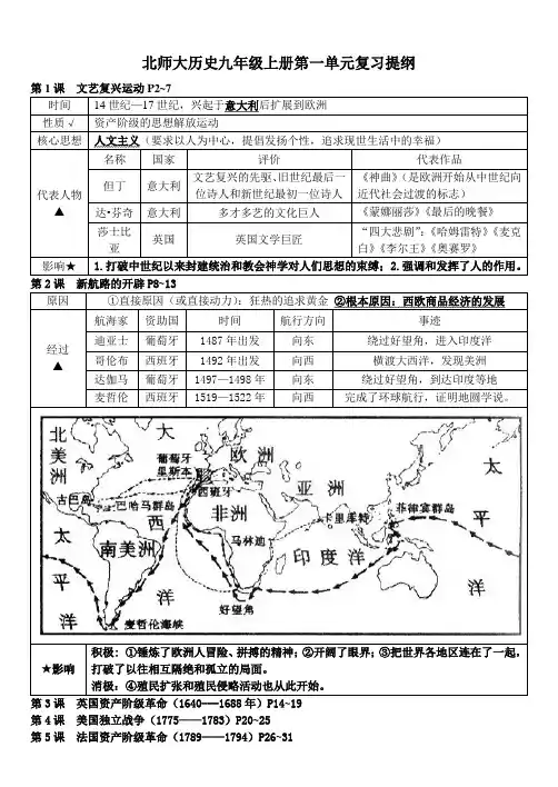 北师大历史九年级上册第一单元复习提纲