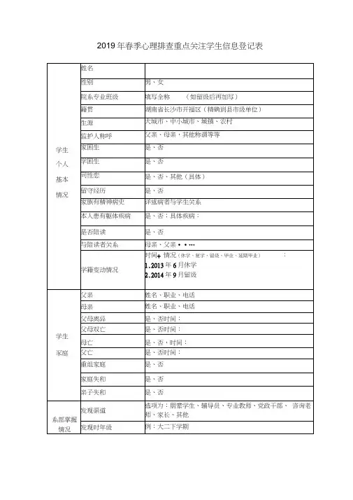 2019年春季心理问题排查重点关注学生信息登记表