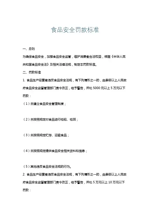 食品安全罚款标准