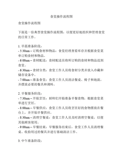 食堂操作流程图