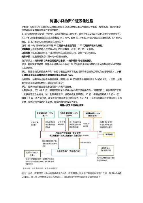 阿里小贷的资产证券化过程