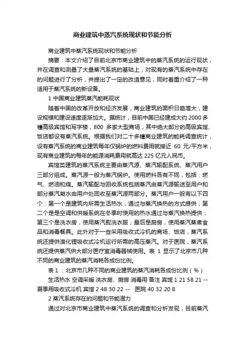 商业建筑中蒸汽系统现状和节能分析