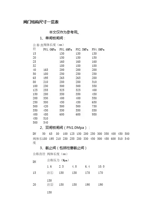 阀门结构尺寸一览表