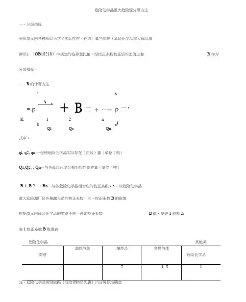 重大危险源R等级计算