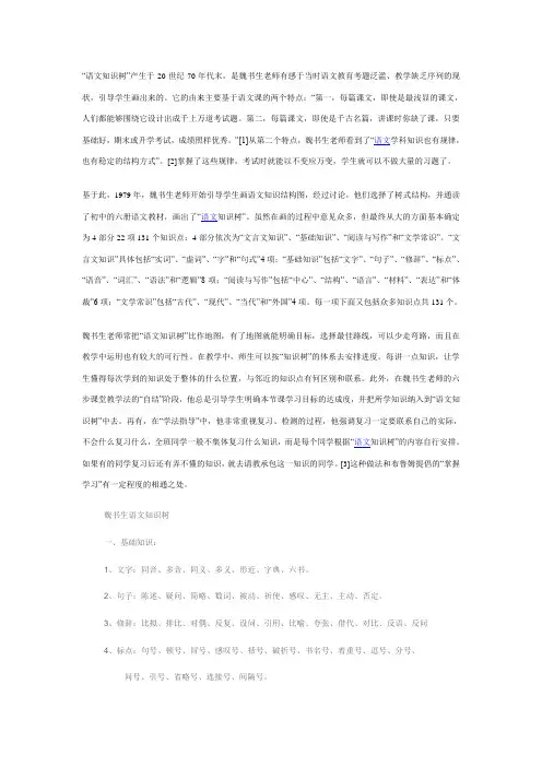 语文知识树