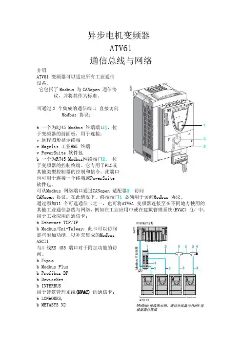 ATV61变频器总线控制