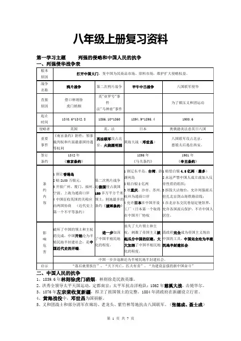 (初中历史)八年级上册复习资料(川教版)
