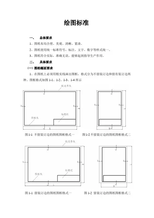 绘图标准