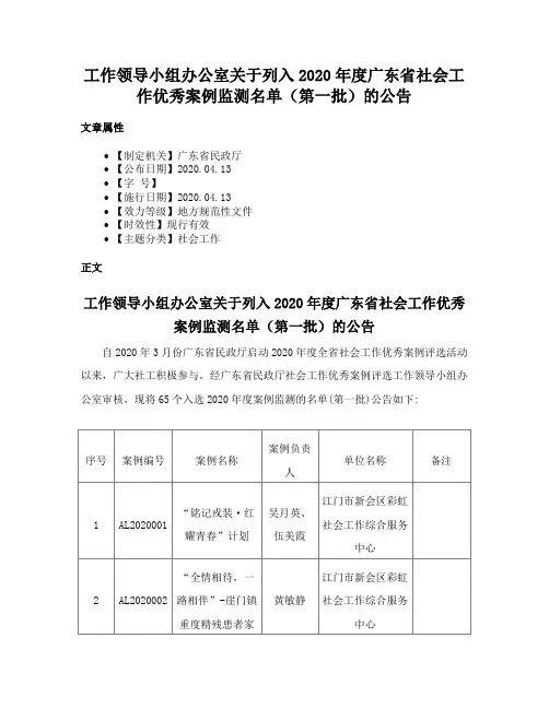 工作领导小组办公室关于列入2020年度广东省社会工作优秀案例监测名单（第一批）的公告