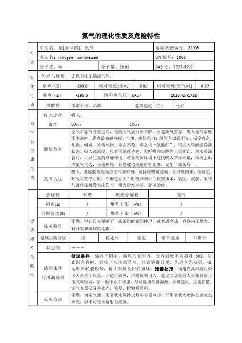 氮气的理化性质及危险特性