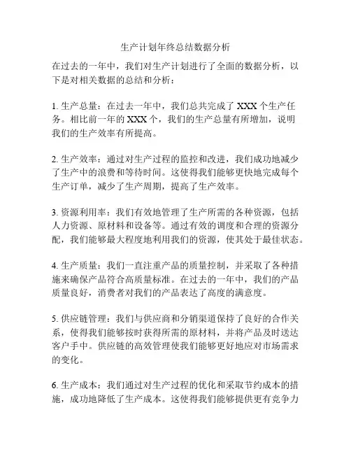 生产计划年终总结数据分析