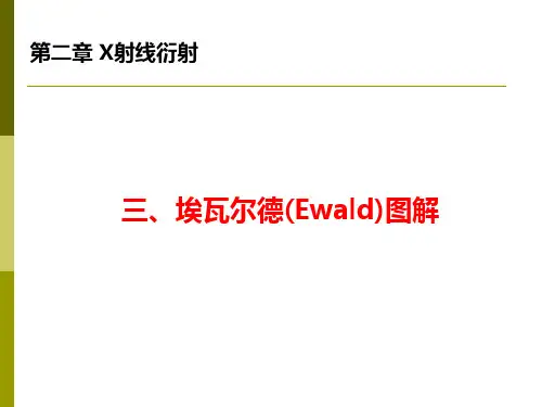 X射线衍射方向(4)Ewald图解—雨课堂课件