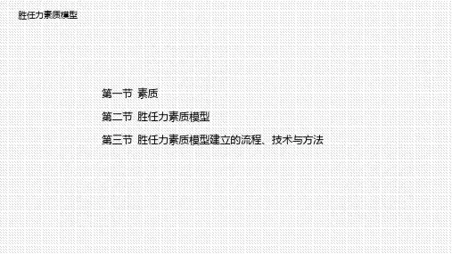 招聘与人员测评课件：胜任力素质模型