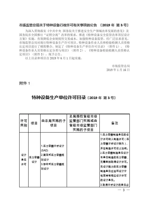 特种设备生产单位许可目录〔2019年 第3号〕