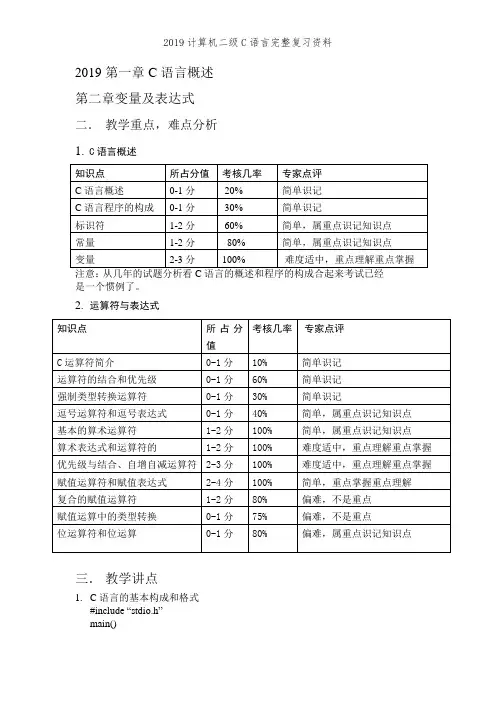 2019计算机二级C语言完整复习资料