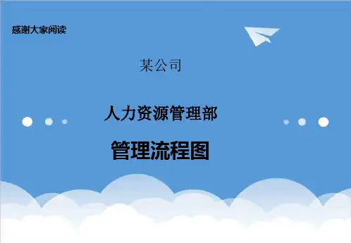 流程管理-人力资源管理各模块的流程图 精品