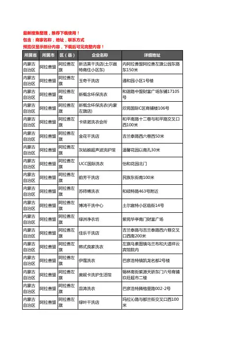 新版内蒙古自治区阿拉善盟阿拉善左旗洗衣店企业公司商家户名录单联系方式地址大全27家