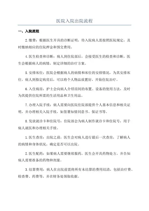 医院入院出院流程