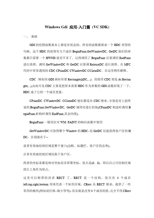 Windows Gdi 应用-入门篇 (VC SDK)