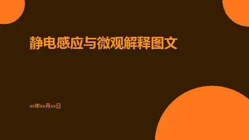 静电感应与微观解释图文