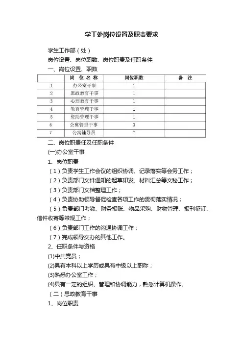 学工处岗位设置及职责要求