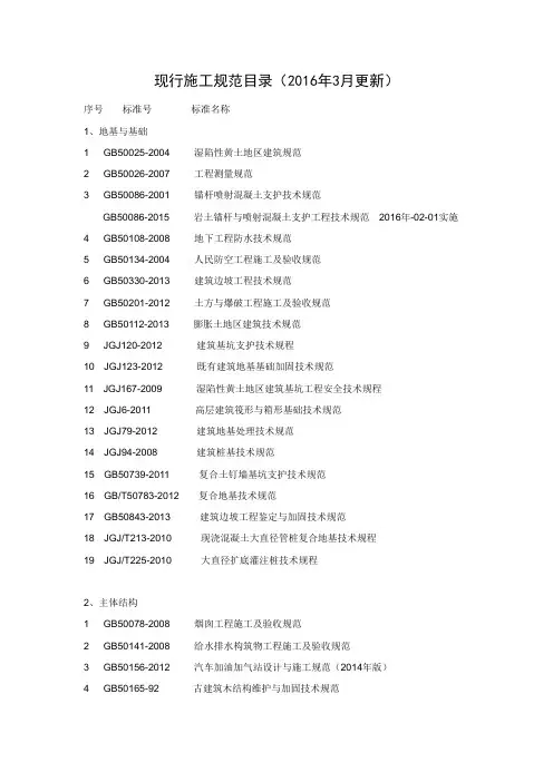 现行建筑施工规范目录(新)