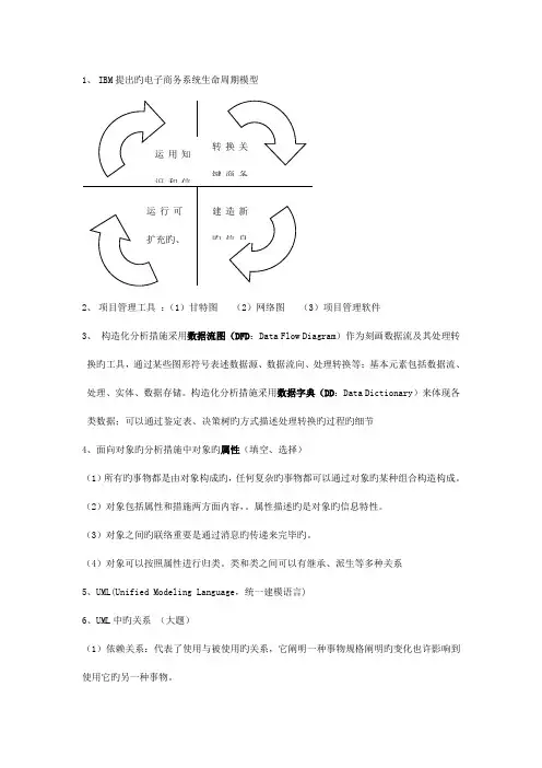 电子商务系统分析与设计考试复习要点