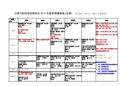 星期 - 河海大学研究生院